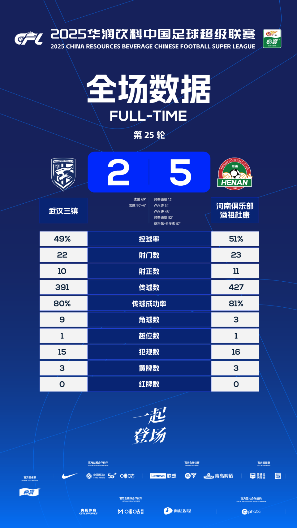 GpZpN, 酒祖杜康阵 GpZpN, 酒祖杜康阵