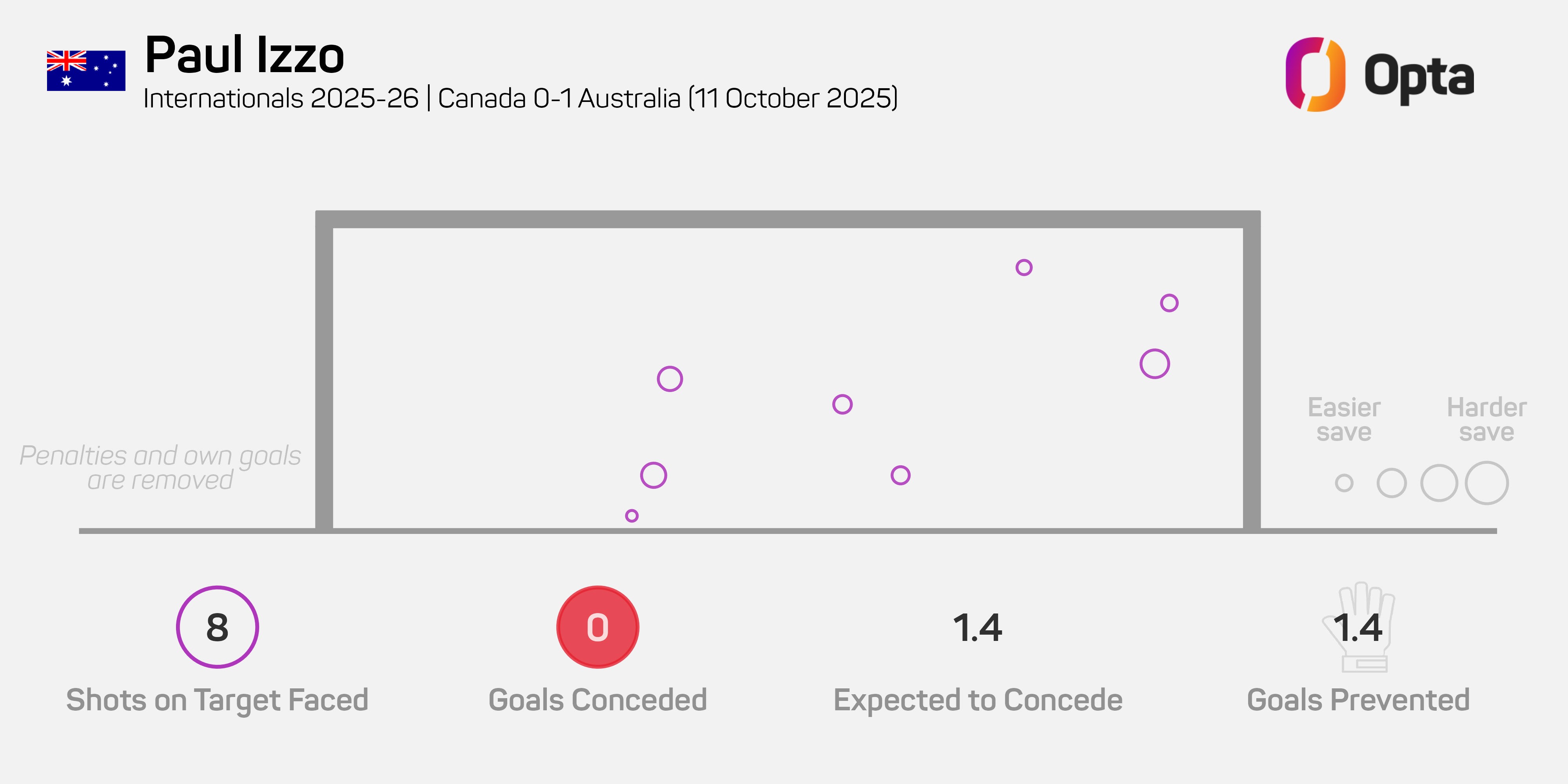 alt, 门将伊佐完, tenan alt, 门将伊佐完, tenan